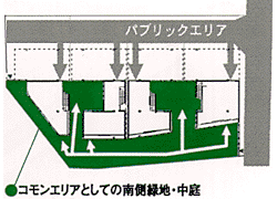 RGA͈